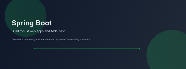 image about springboot for web development